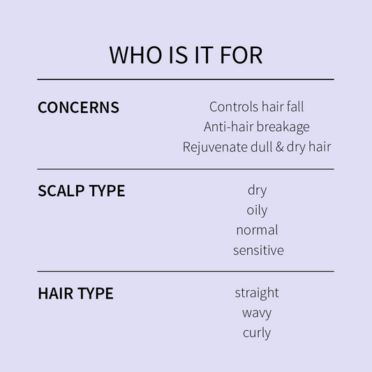 Scalp Serum for Hair Fall Control with Natural Multivitamins - 100 ml