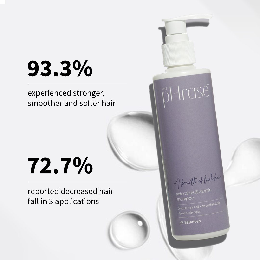 Natural Multivitamin Shampoo for Hair Fall Control - 200 ml