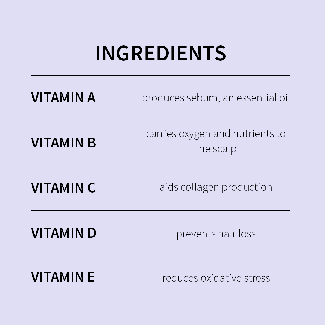 Scalp Serum for Hair Fall Control with Natural Multivitamins - 100 ml