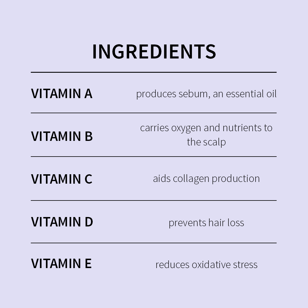 Natural Multivitamin Shampoo for Hair Fall Control - 200 ml