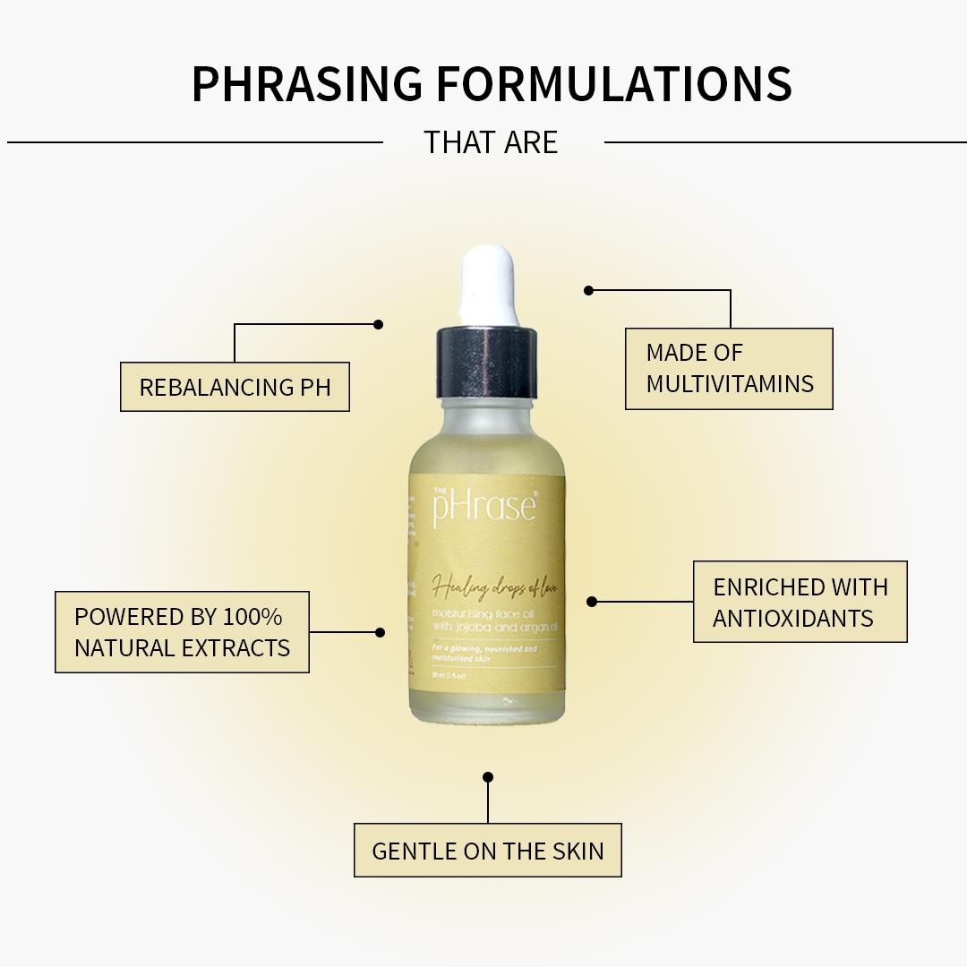 Moisturising Face Oil for Dry and Dull Skin -30 ml