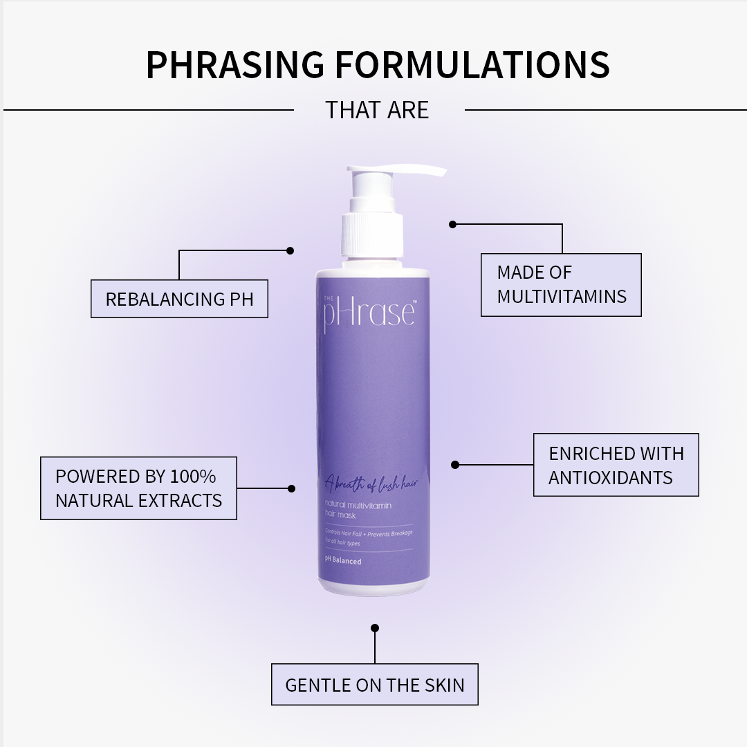 Natural Multivitamin Hair Mask for Damaged & Dry Hair for Hair fall Control-200 ml