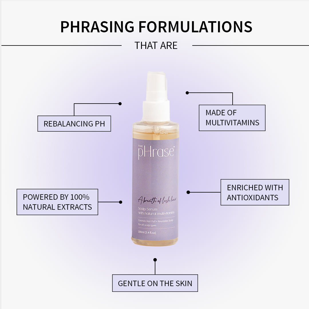 Scalp Serum for Hair Fall Control with Natural Multivitamins - 100 ml