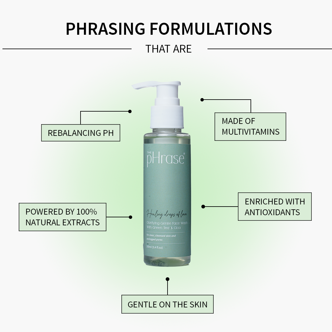Clarifying Gentle Face Wash for Acne and Acne Marks-100 ml
