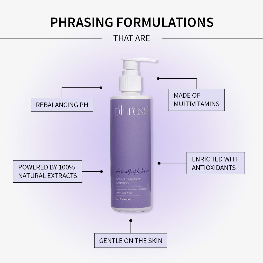 Natural Multivitamin Shampoo for Hair Fall Control - 200 ml