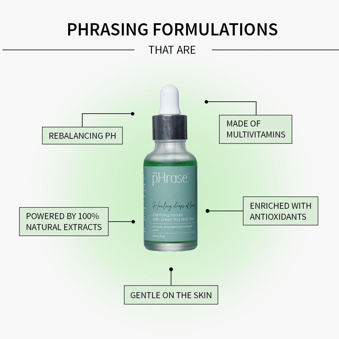 Clarifying Serum for Acne and Acne Marks -30 ml