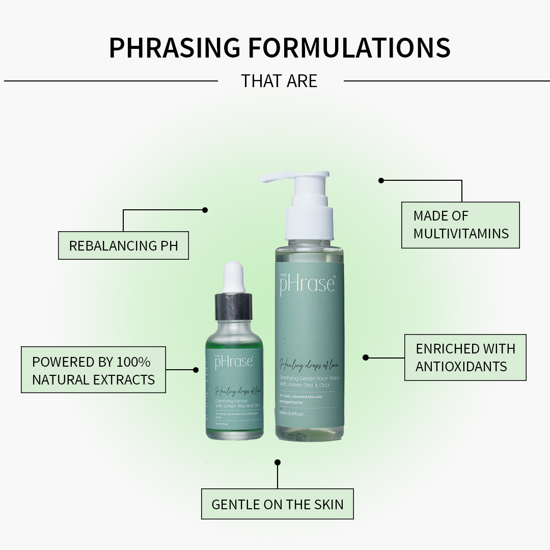 Clarifying Therapy for Acne and Acne Marks , Face Wash(100 ml) & Serum(30 ml)