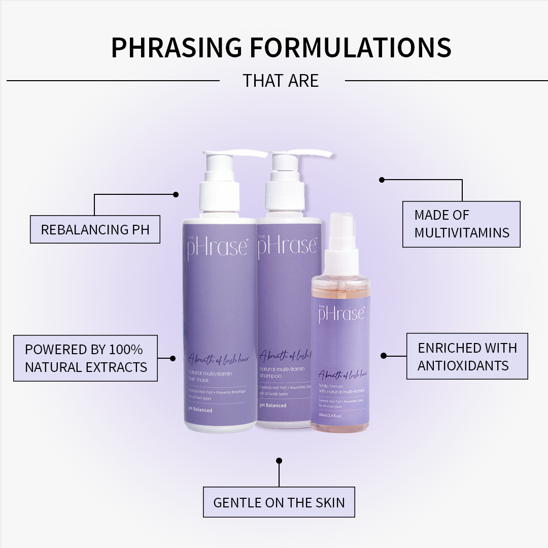 Natural Multivitamin Therapy for Hair fall Control, Shampoo (200 ml), Mask (200 ml) & Scalp serum (100 ml)